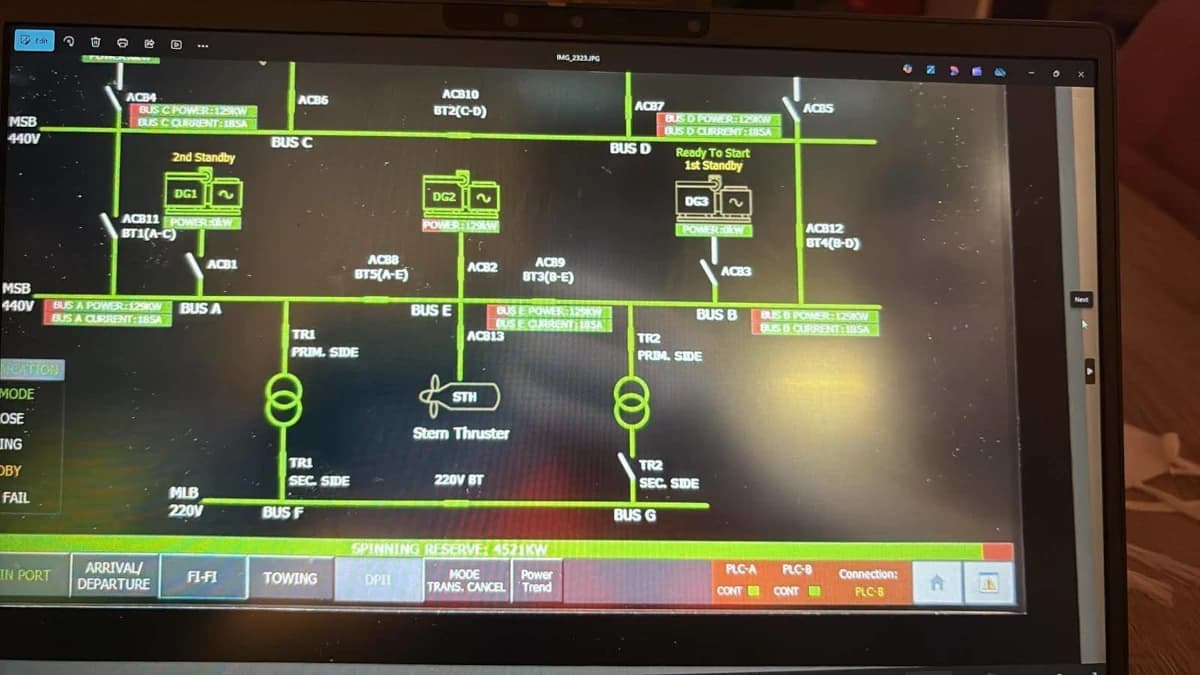 Standby Safety Vessel Power Management Control System Breakdown Support