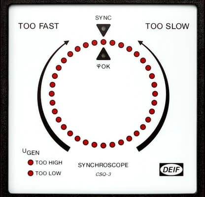 Free Genset Speed Regulation Fault Finder