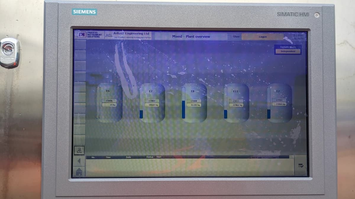 Pharma Chemical Processing Plant Control System Tanks showing real time product levels