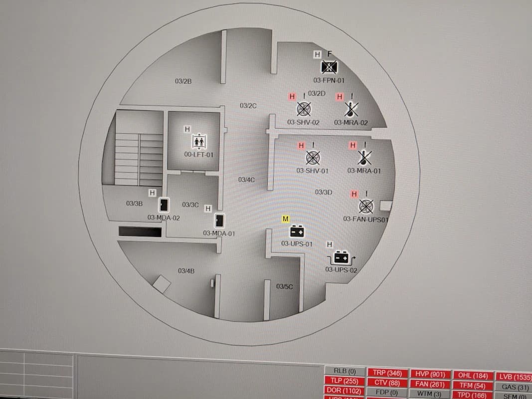 SCADA System Design for Railways