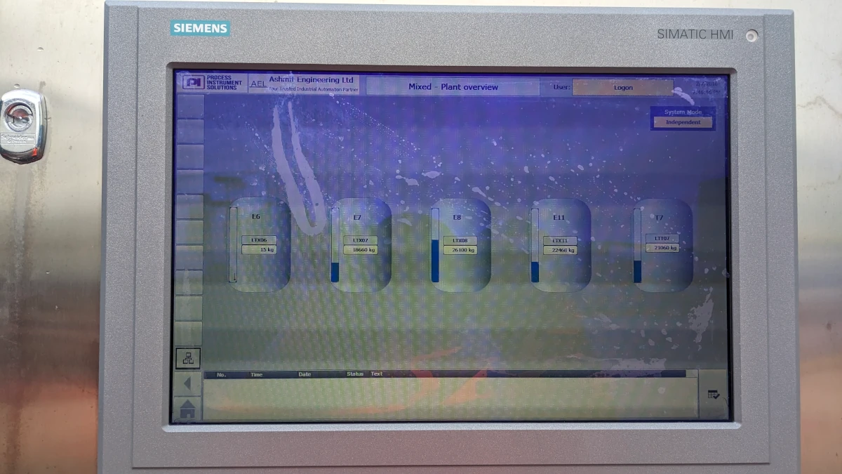 Pharma Chemical Processing Plant Control System Tanks showing real time product levels